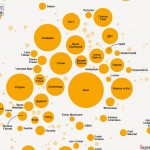 Яндекс.Музыка доросла до 10 миллионов треков